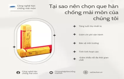 Tân Phát ETEK – Nhà Cung Cấp Độc Quyền của Castolin tại Việt Nam